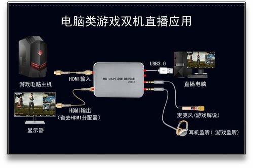 從嵌入式到物聯網 工程師的技術進化論